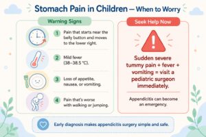 Appendicitis in children: warning signs checklist and when to see a pediatric surgeon