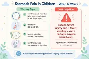 Appendicitis in children: warning signs checklist and when to see a pediatric surgeon