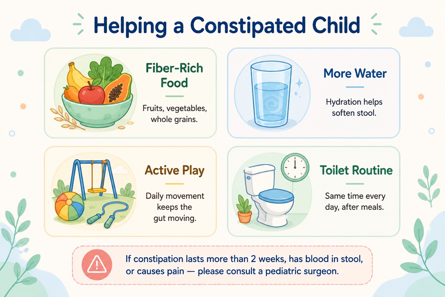 Helping a constipated child: fiber, water, active play, and toilet routine
